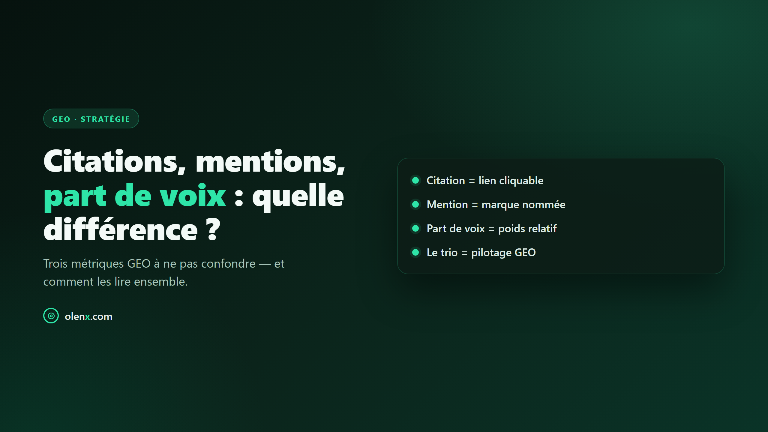 Citations, mentions, part de voix : quelle différence ?