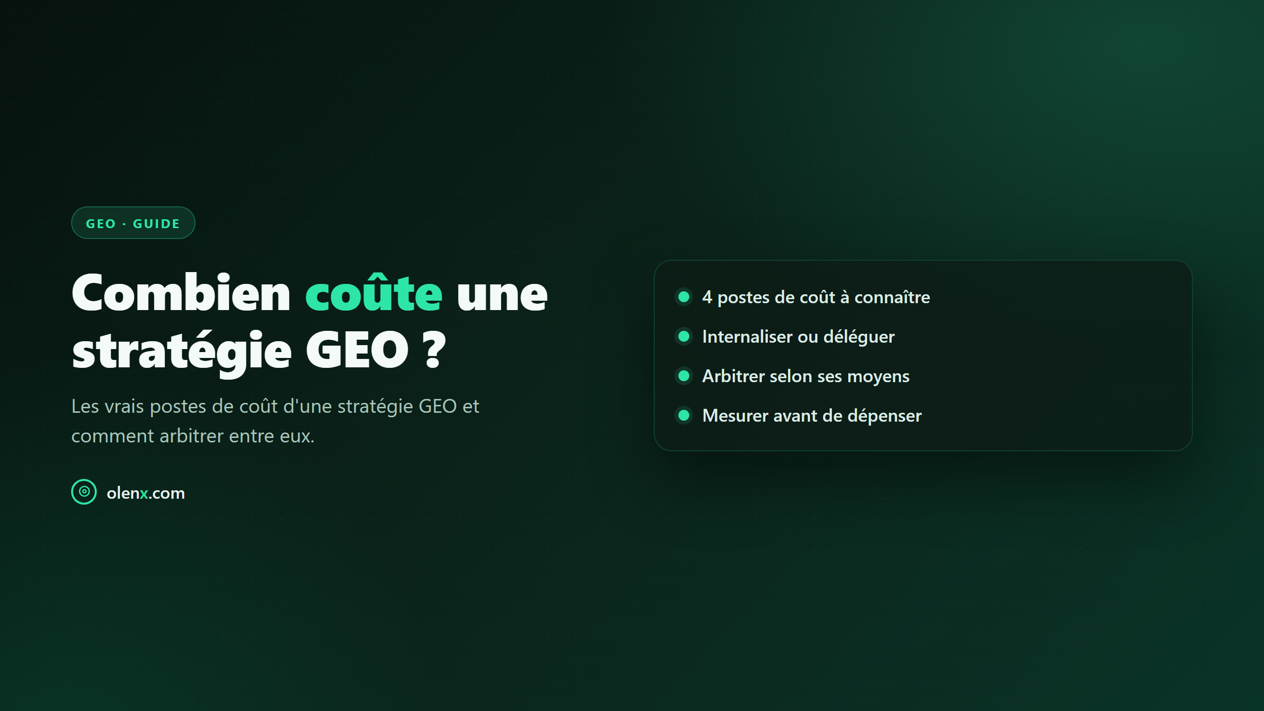 Combien coûte une stratégie GEO ?