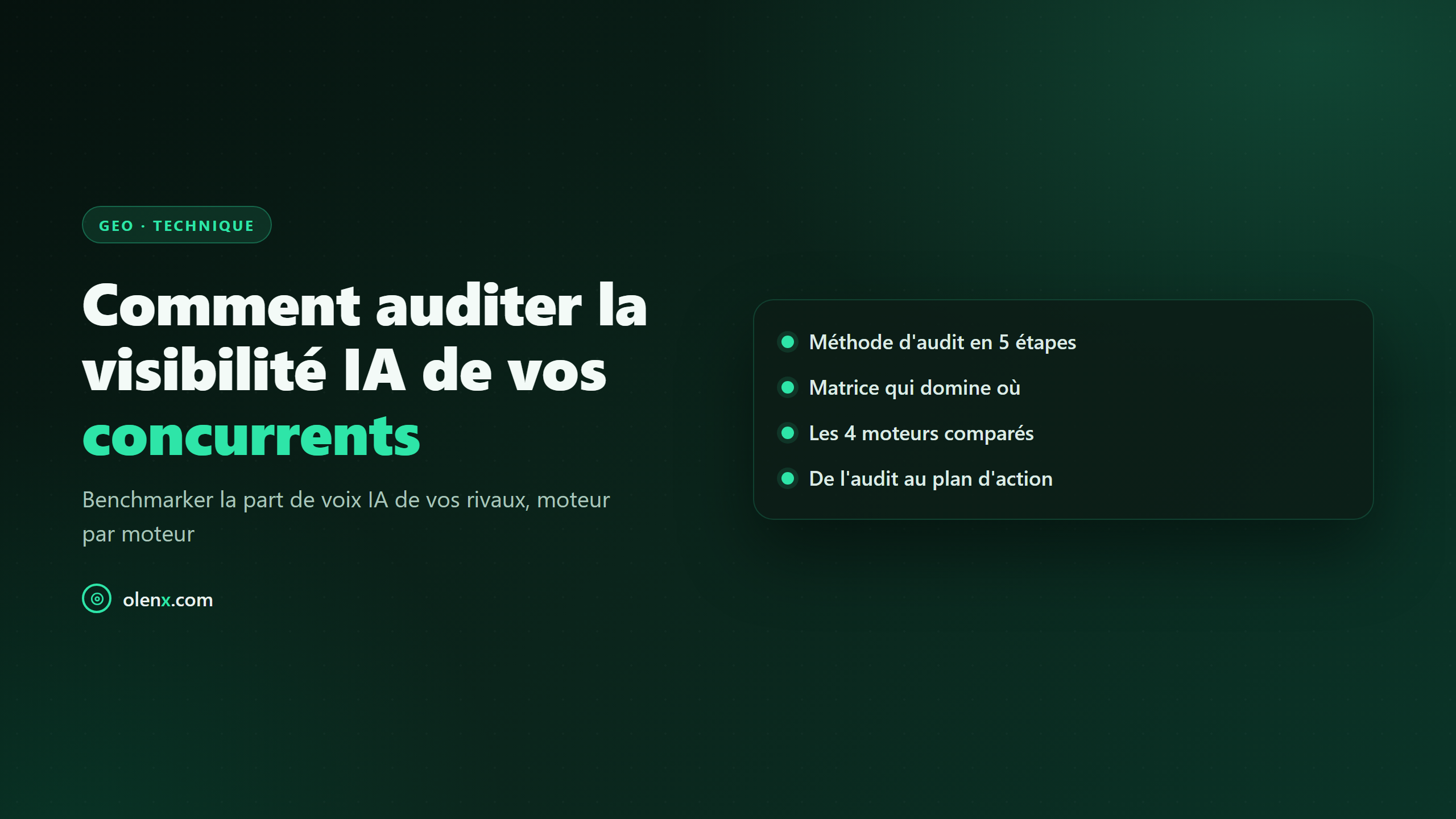 Comment auditer la visibilité IA de vos concurrents