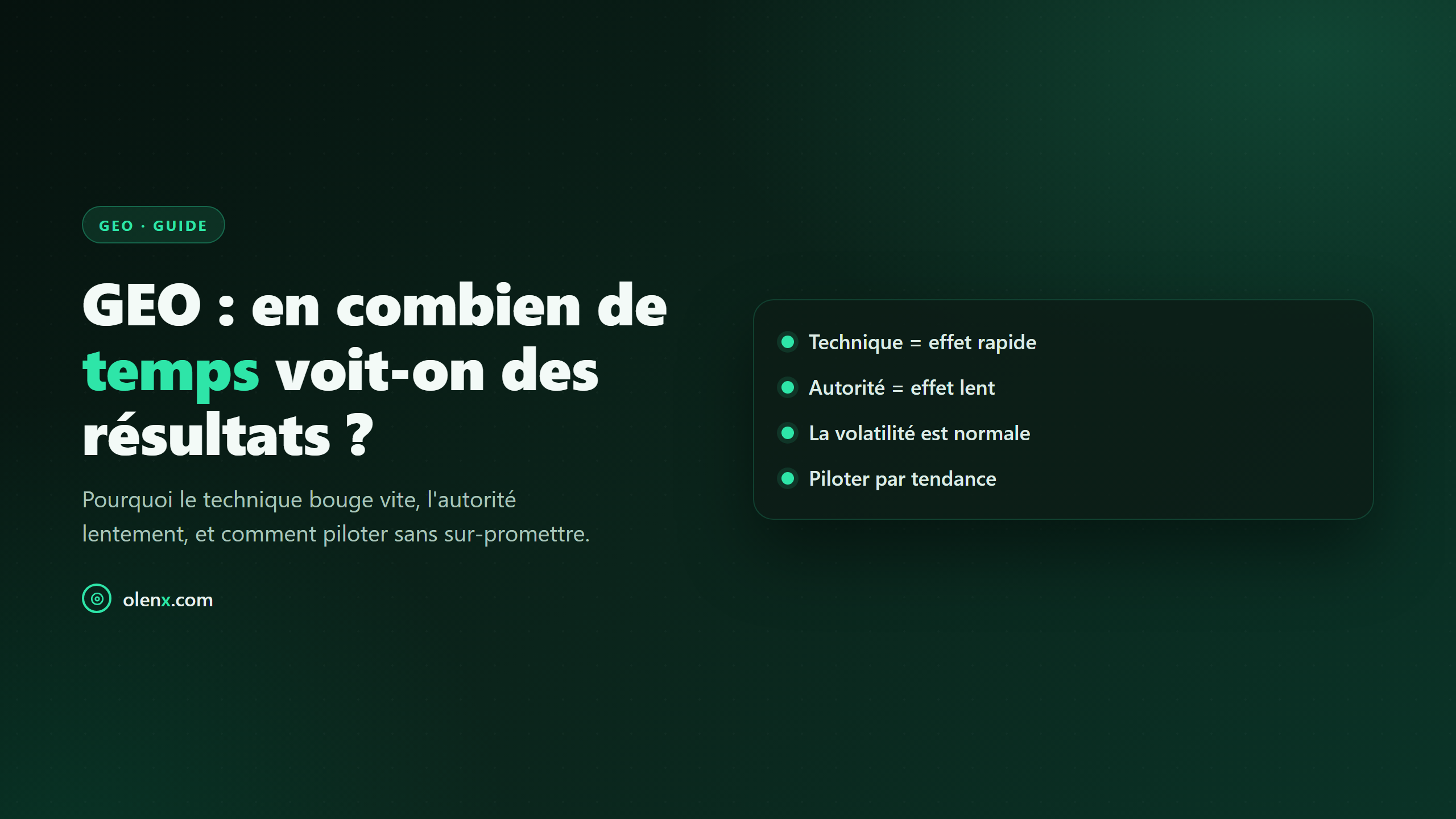 GEO : en combien de temps voit-on des résultats ?