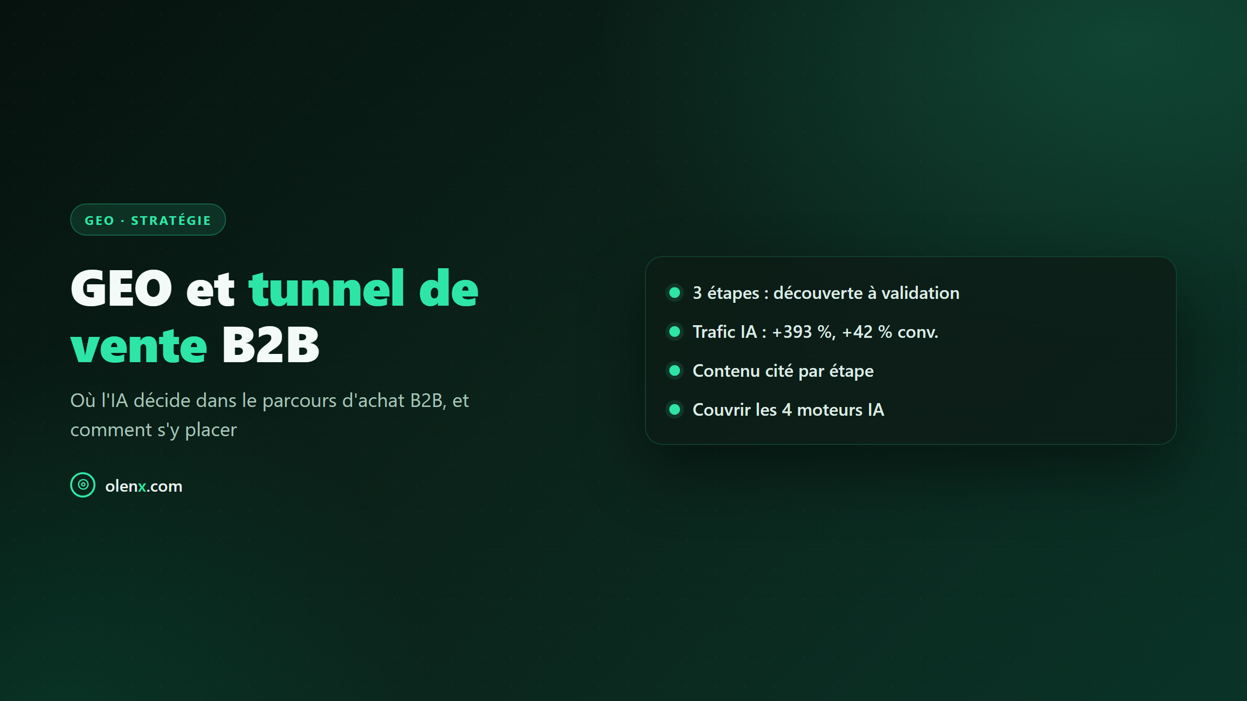 GEO et tunnel de vente B2B