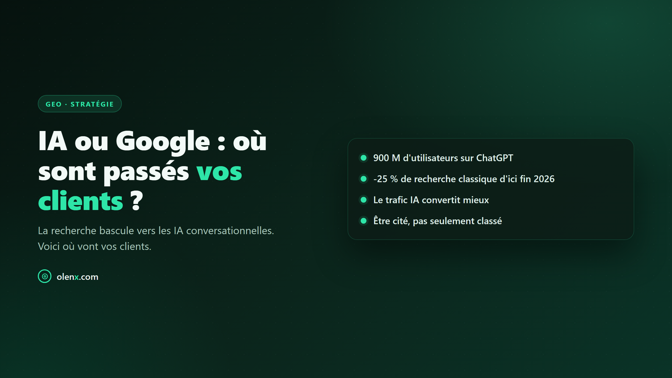 IA ou Google : où sont passés vos clients ?