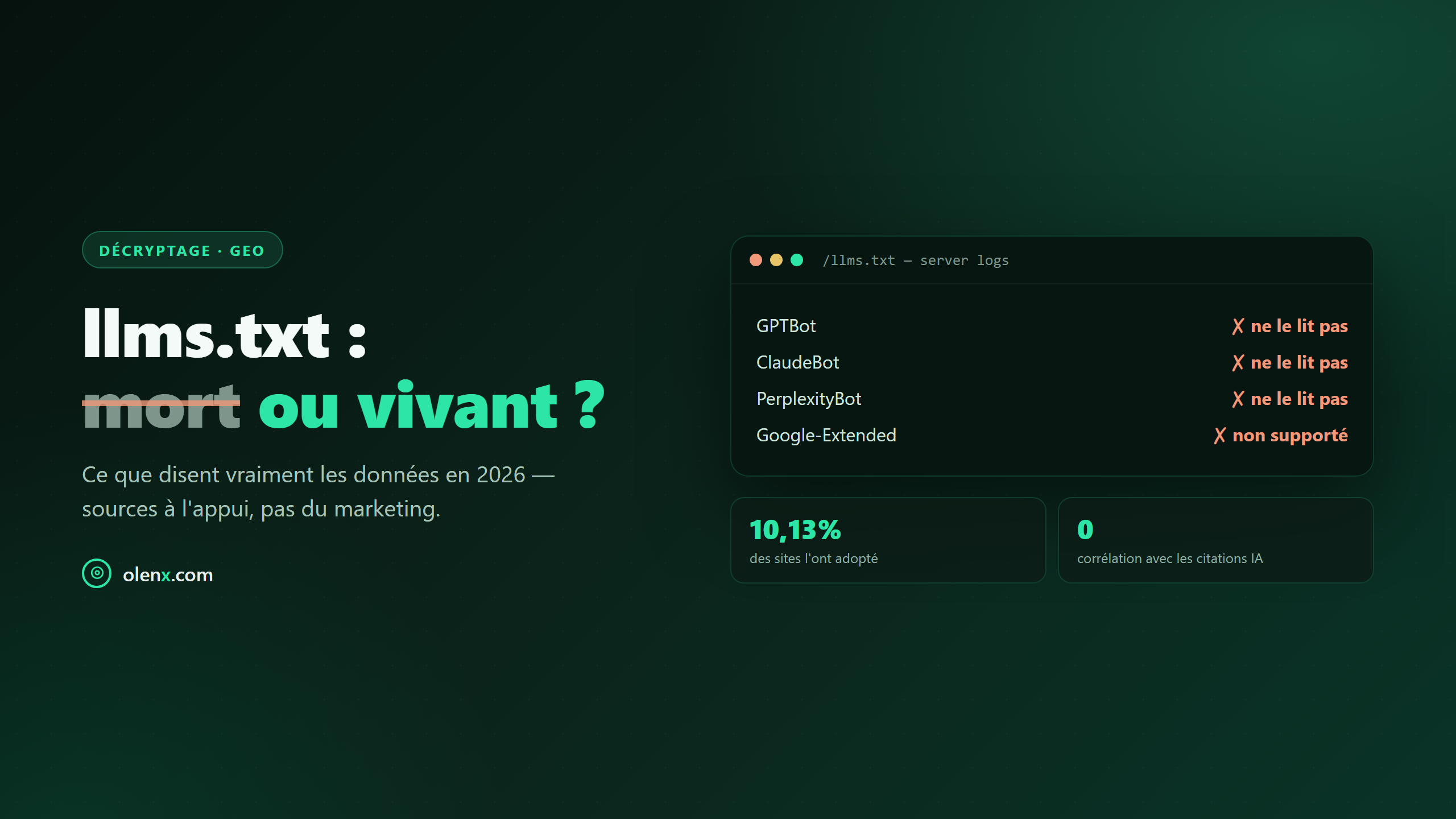 Le fichier llms.txt est-il mort ? (verdict 2026)