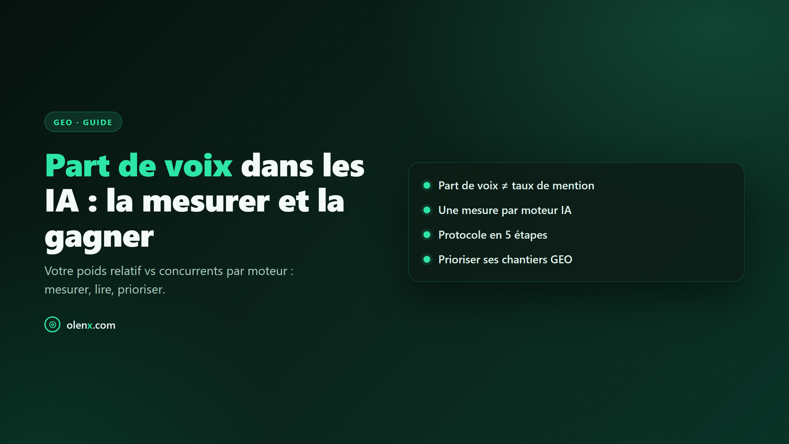 Part de voix dans les IA : la mesurer et la gagner
