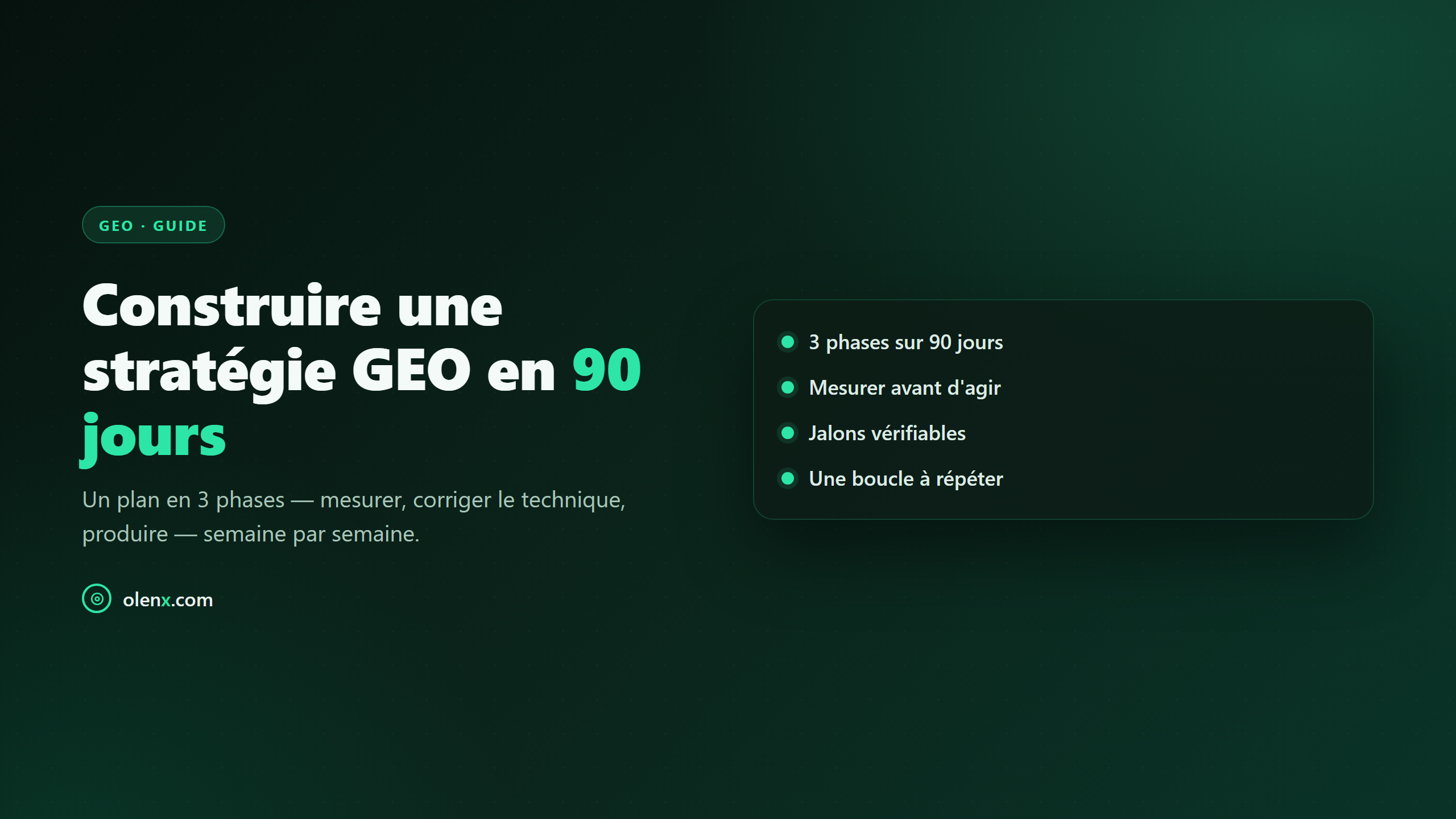 Construire une stratégie GEO en 90 jours