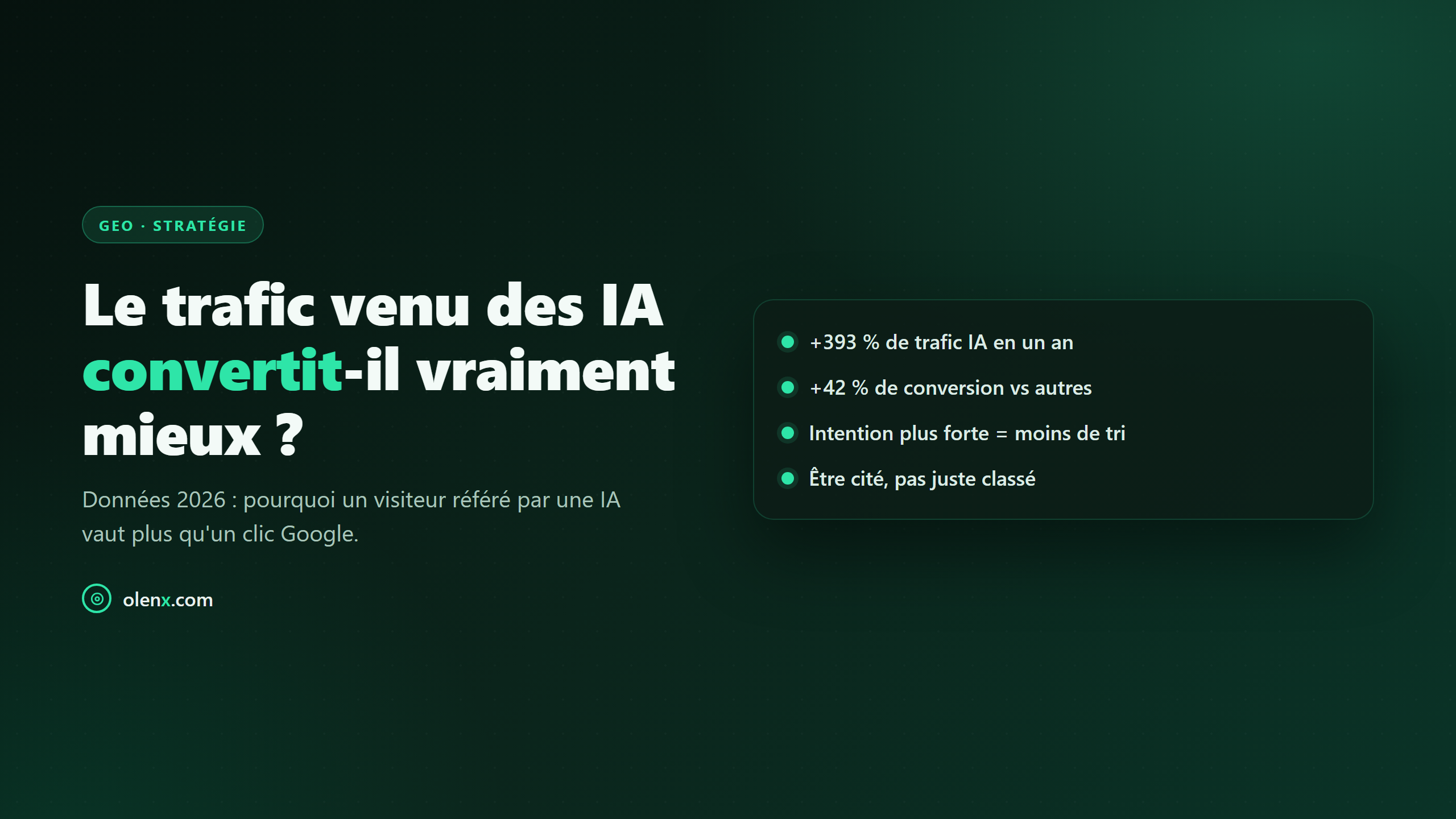 Le trafic venu des IA convertit-il vraiment mieux ?